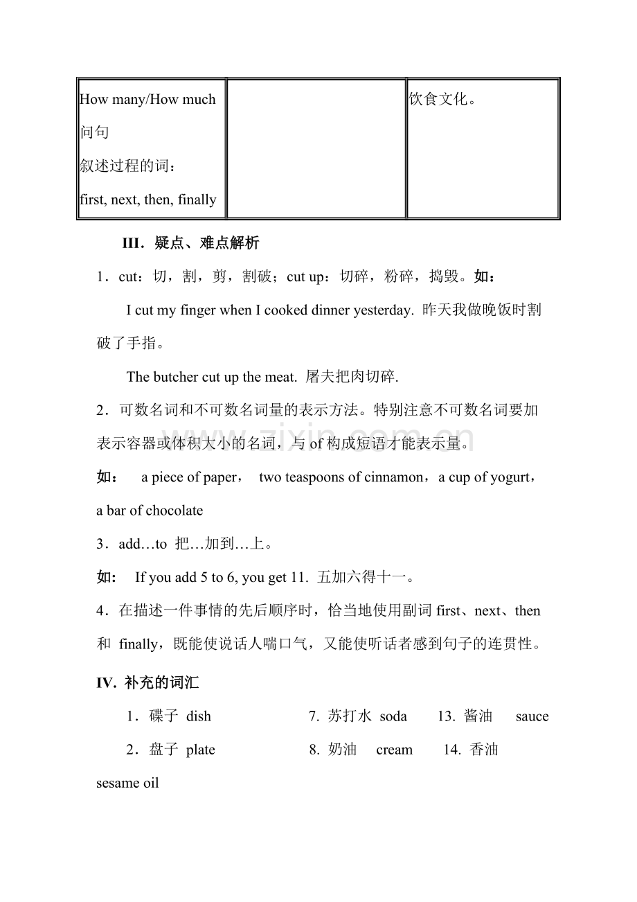 How-do-you-make-a-banana-milk-shake练习题5.doc_第2页