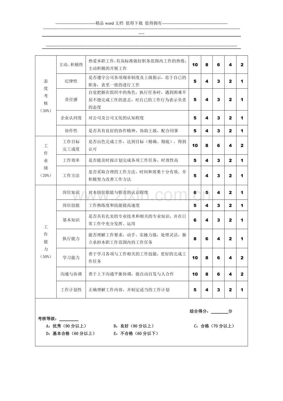 新员工试用转正考核表..doc_第3页