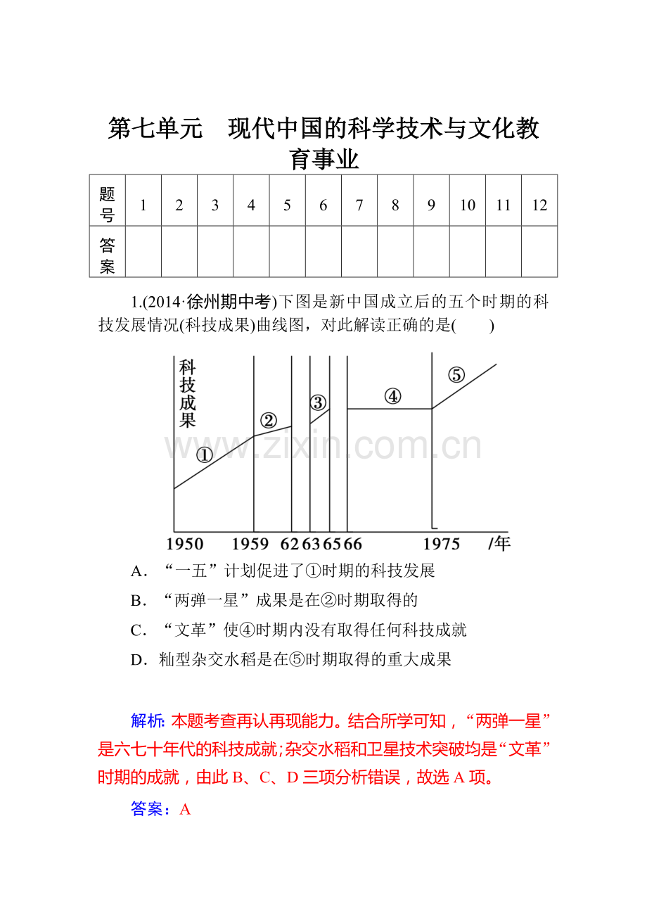 2015届高考历史第一轮课时配套训练题37.doc_第1页