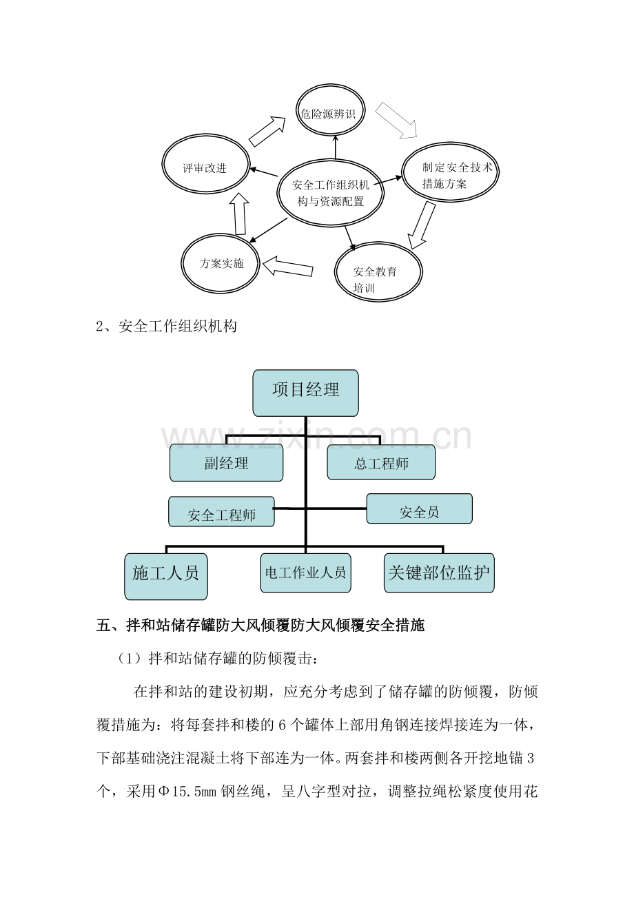 拌和站储料罐防风安全措施检算报告.doc_第3页