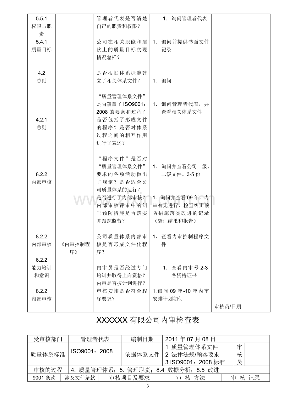 2008版内审检查表9000质量管理体系.doc_第3页