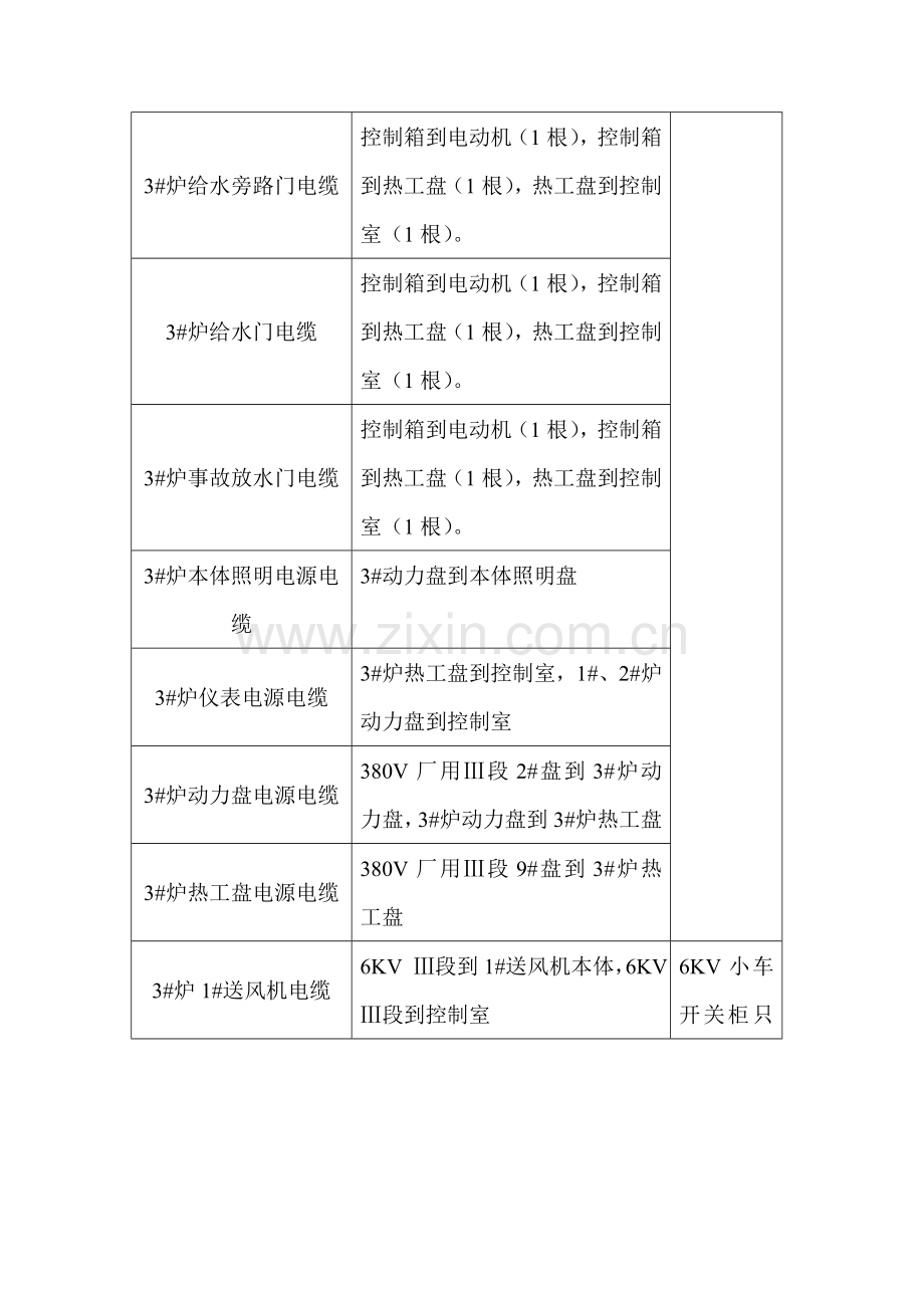 电气拆除方案.doc_第3页