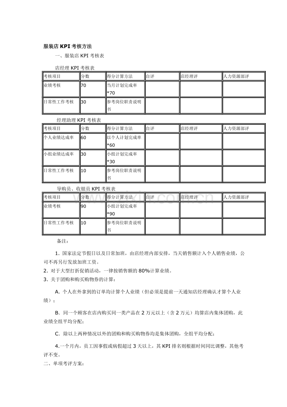 服装店KPI考核方法..doc_第1页