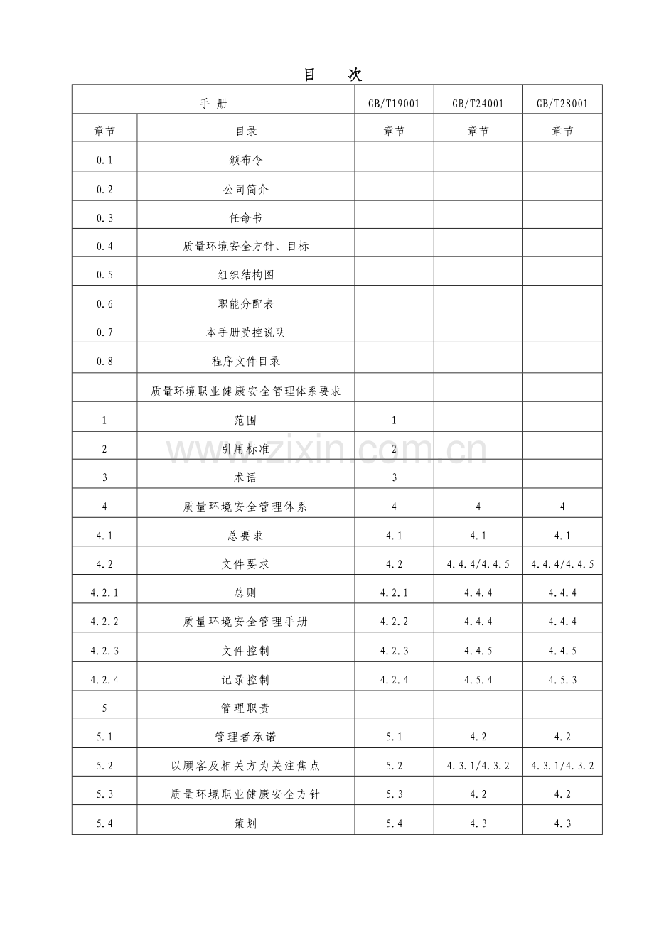 质量环境安全管理手册.F版.发布稿.doc_第2页