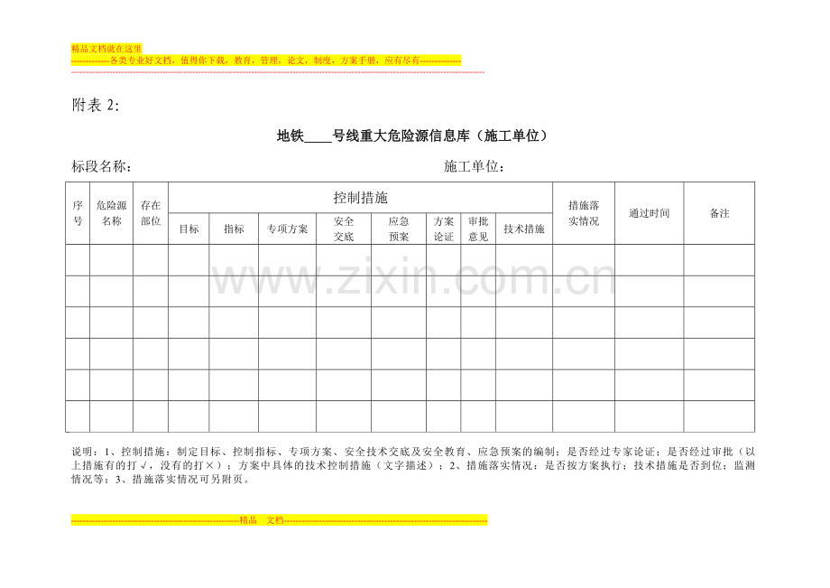 成都地铁工程重大危险源管理办法附表1-6.doc_第2页