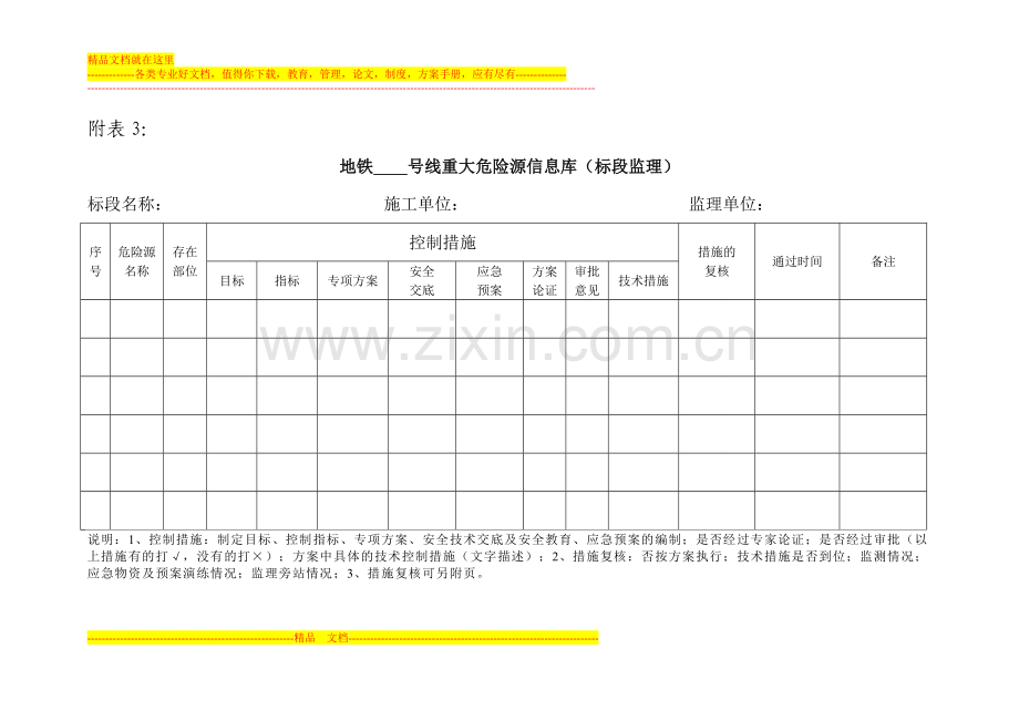 成都地铁工程重大危险源管理办法附表1-6.doc_第3页