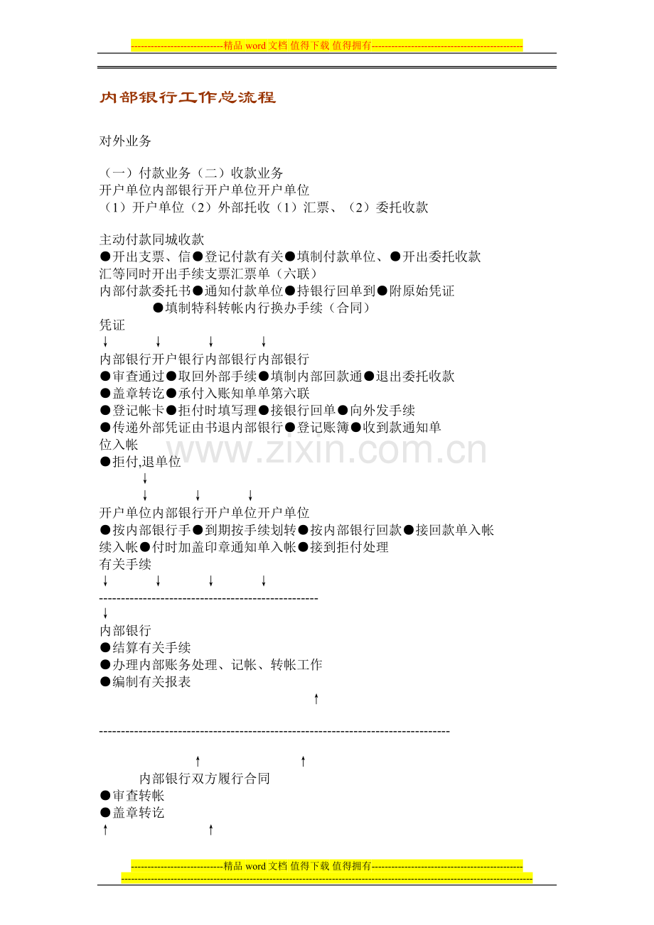 弗迪尔财务制度系列-内部银行工作总流程.doc_第1页