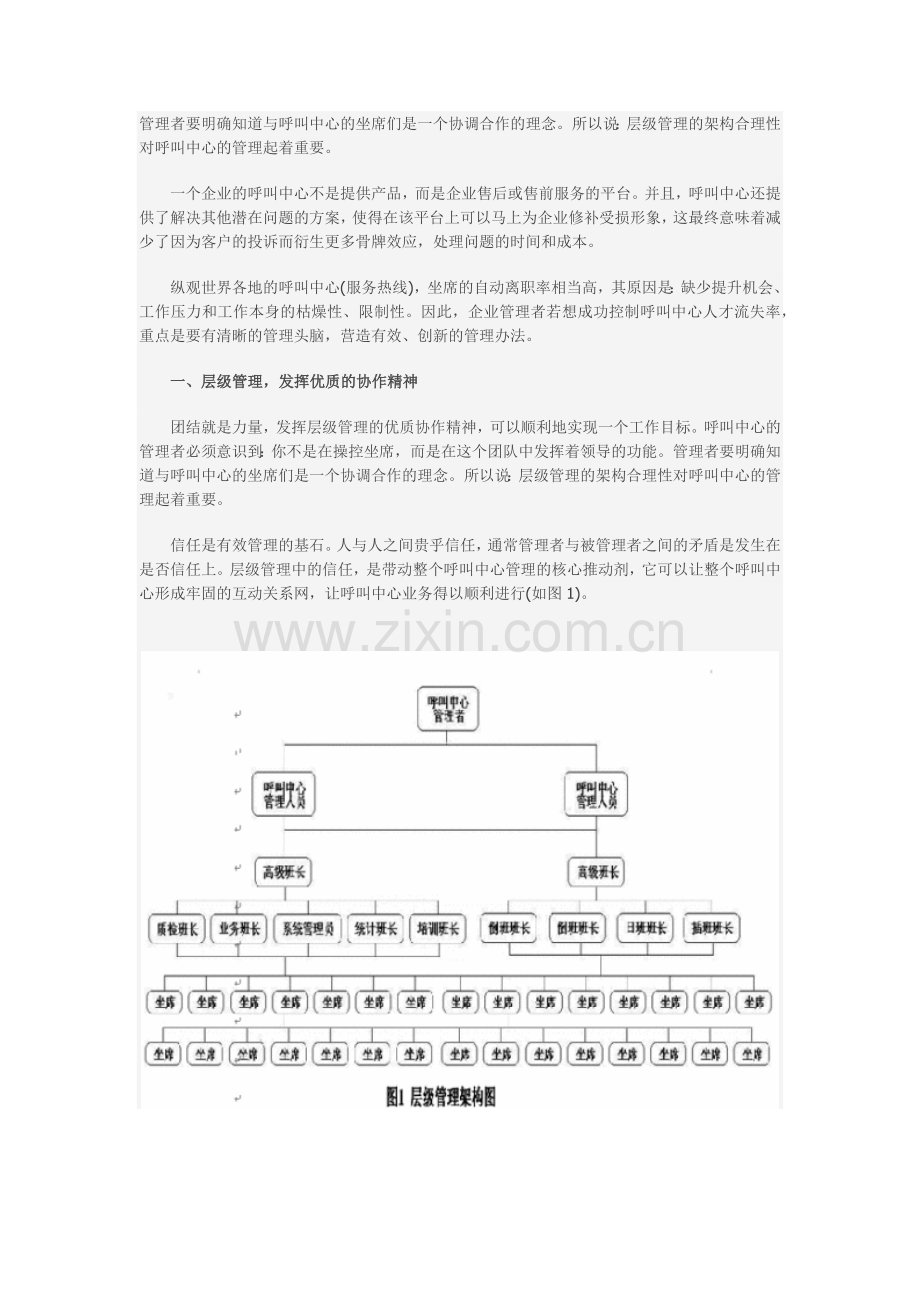 浅谈呼叫中心有效管理(图).docx_第1页