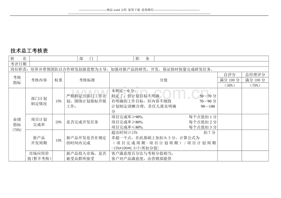 技术总工绩效考核表..doc_第1页