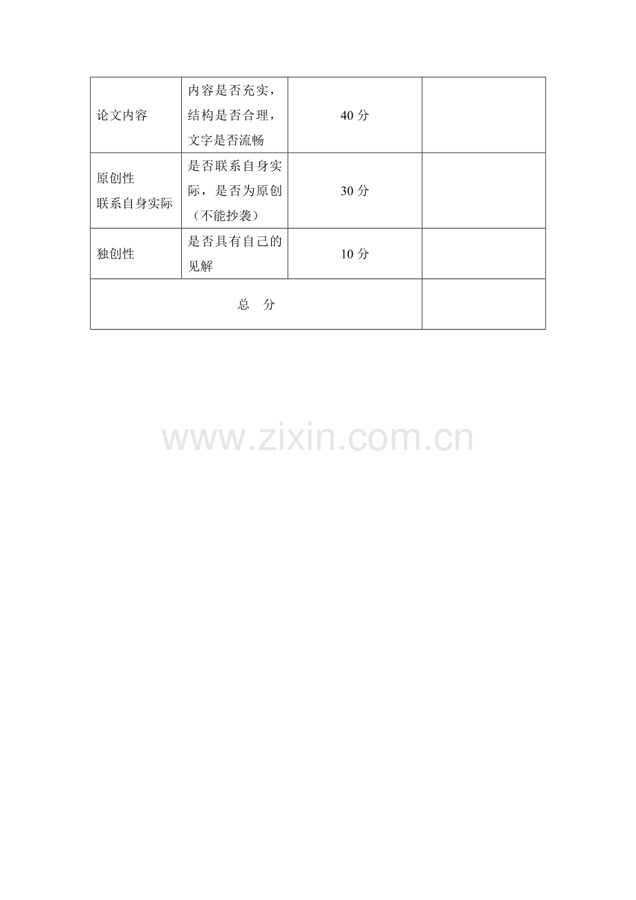 功能材料课程考核(论文)要求..doc_第3页