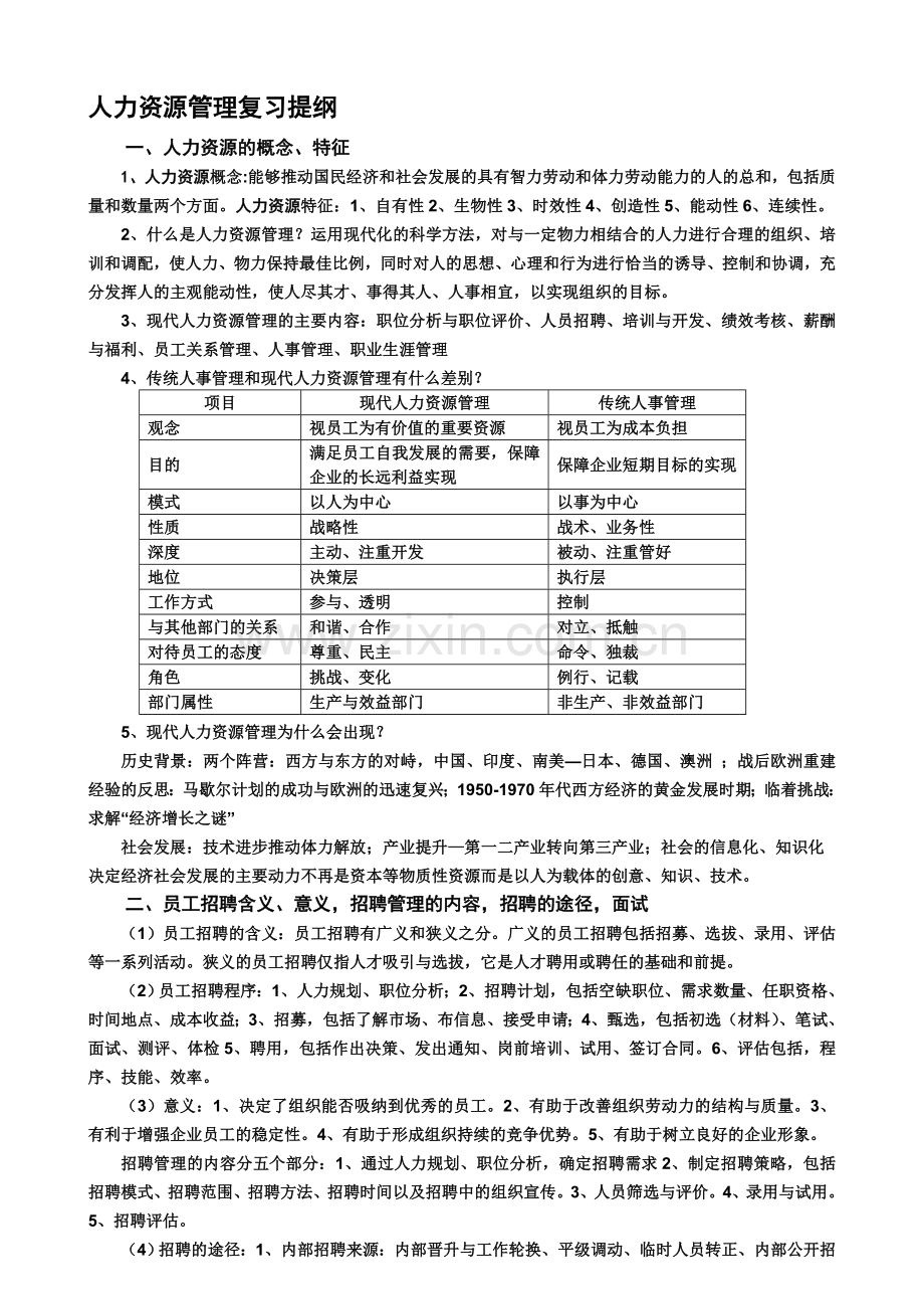 人力资源管理岗位资格考试提纲及答案.doc_第1页