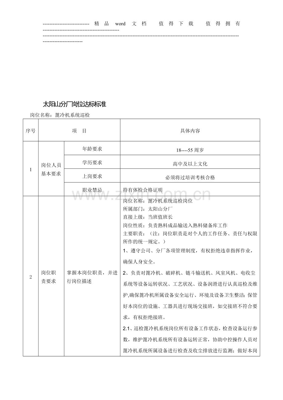 篦冷机巡检工岗位达标标准.doc_第1页