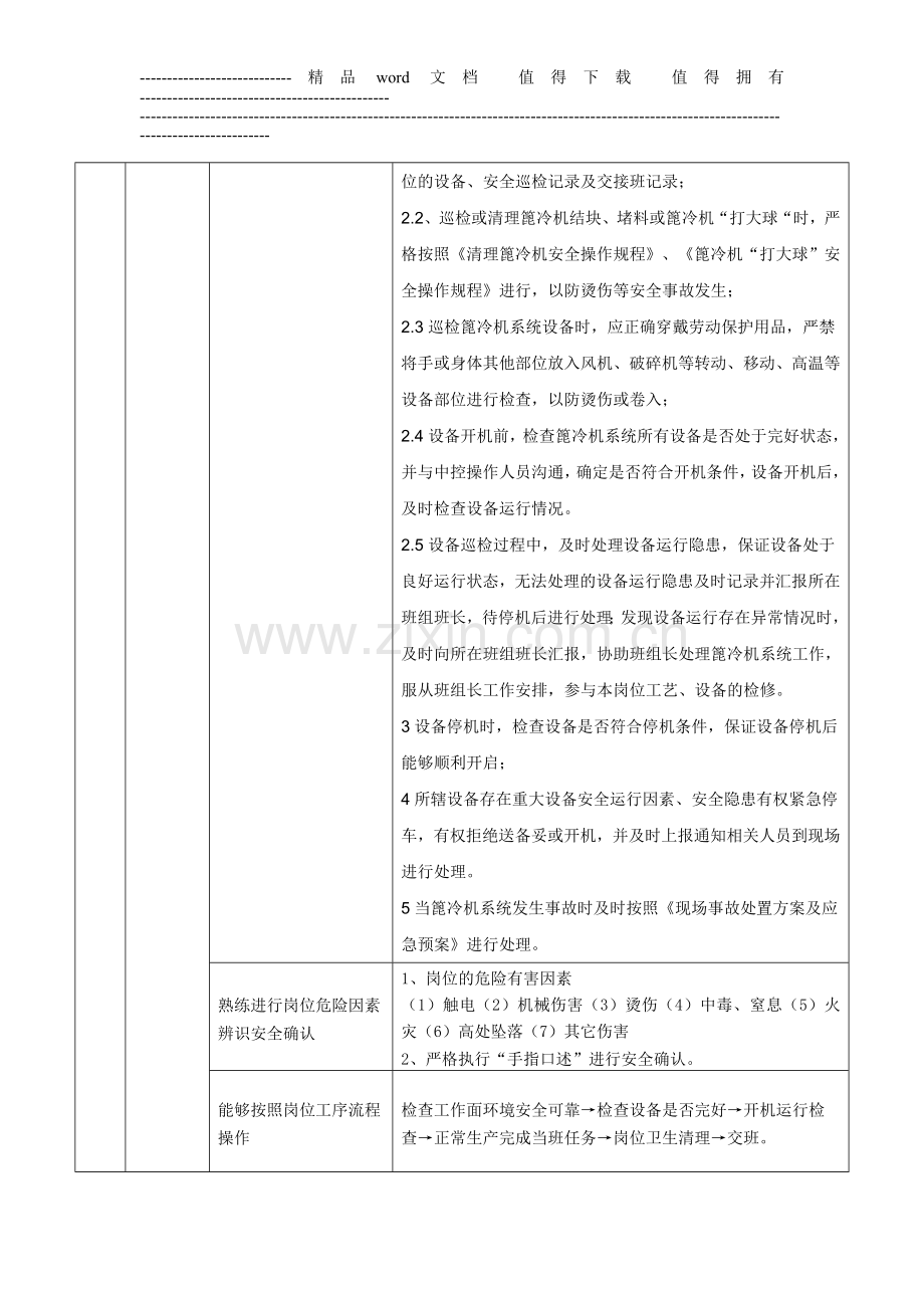 篦冷机巡检工岗位达标标准.doc_第2页