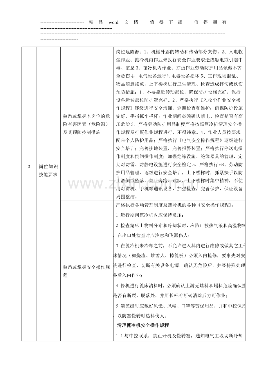 篦冷机巡检工岗位达标标准.doc_第3页