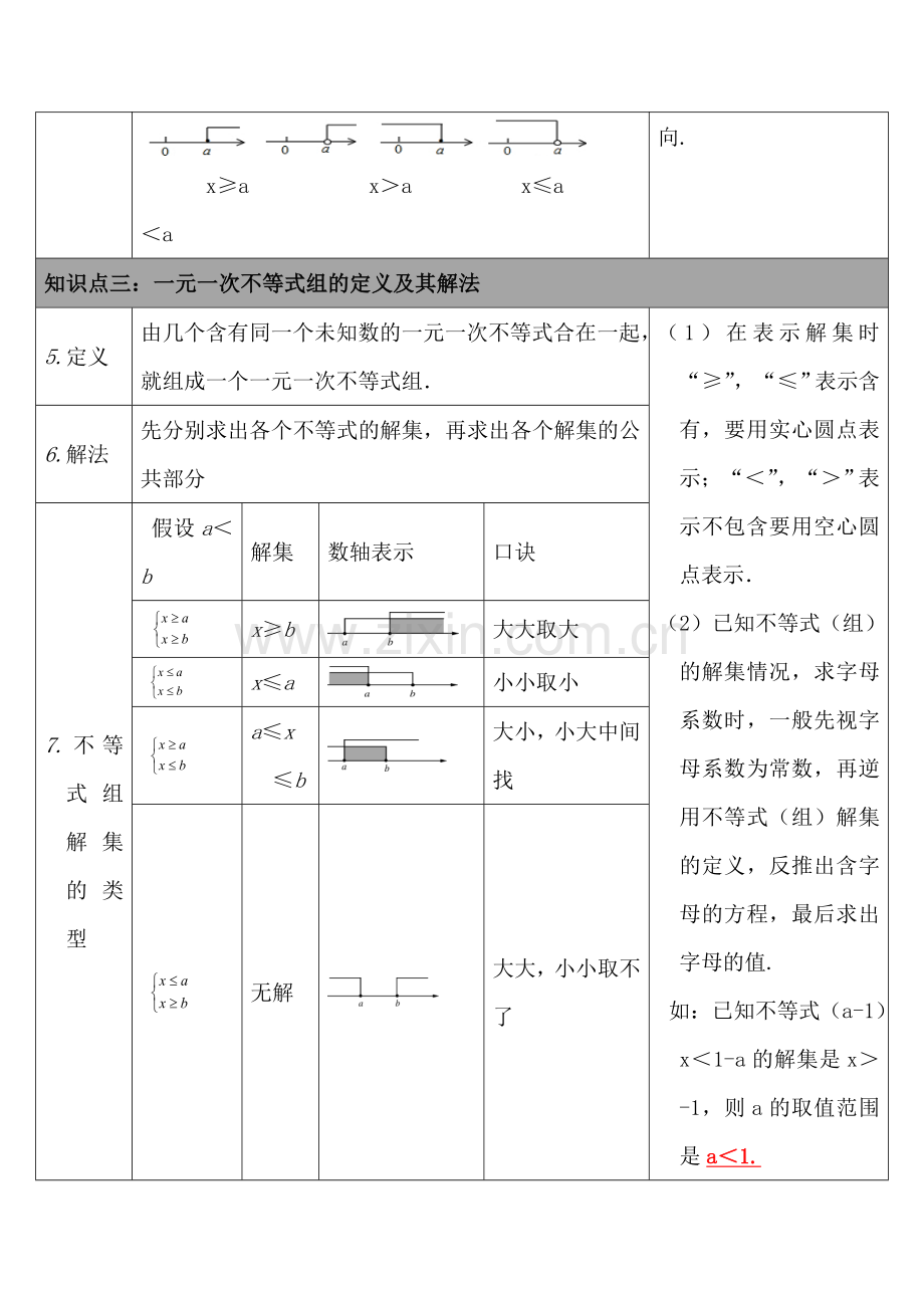 2017届中考数学专题跟踪突破复习题8.doc_第2页