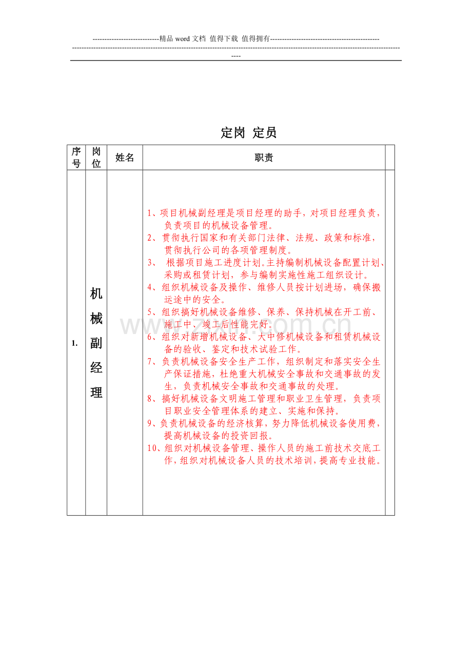 机械管理岗位职责.doc_第2页