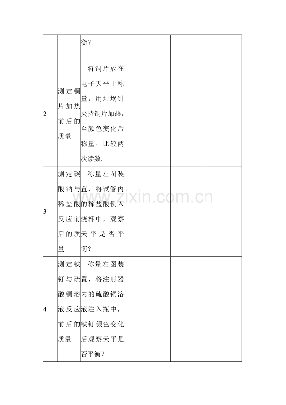 九年级化学下学期课后巩固作业题20.doc_第2页