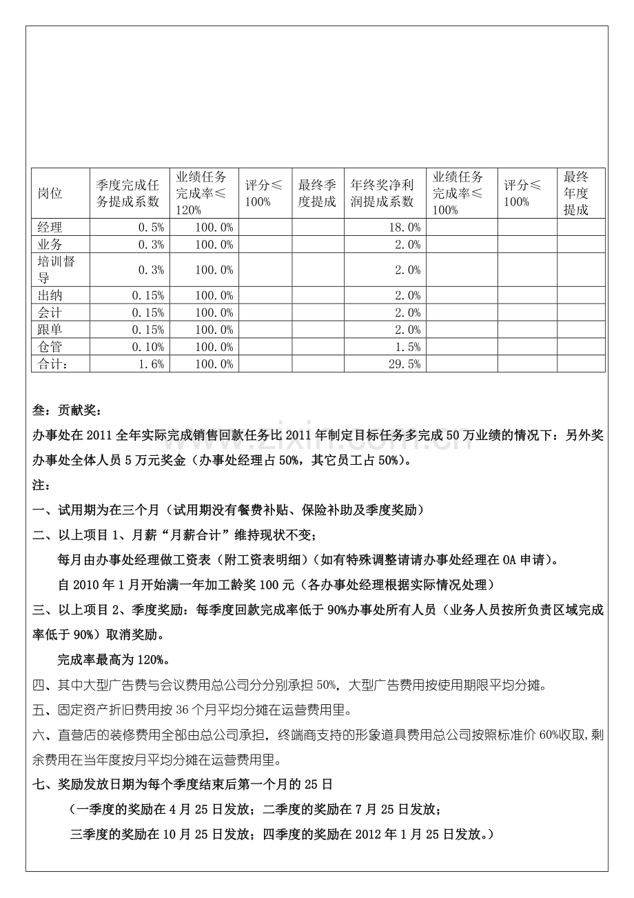 办事处薪奖制度(最终确认)[1].doc_第3页