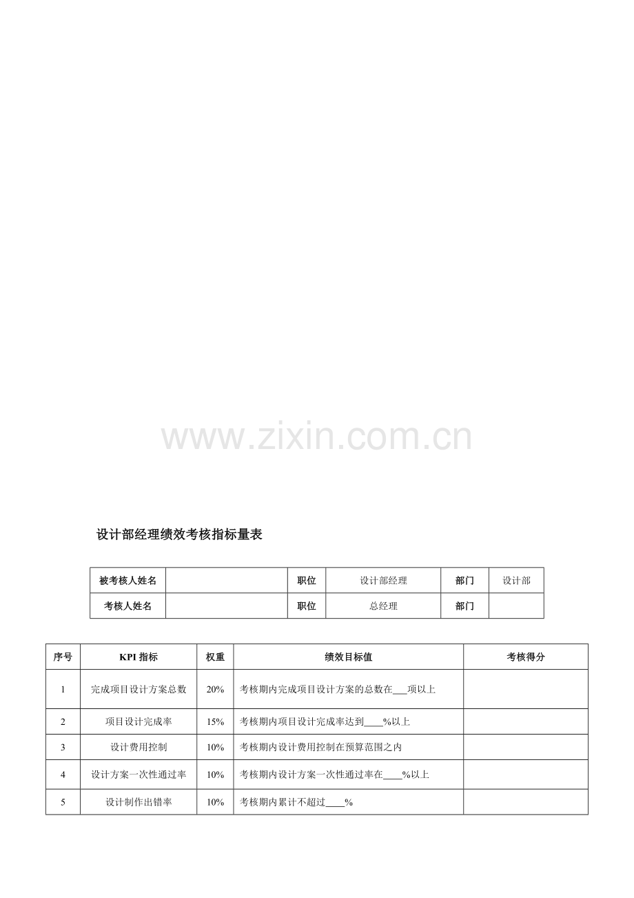 设计部经理绩效考核指标量表-模板.doc_第1页