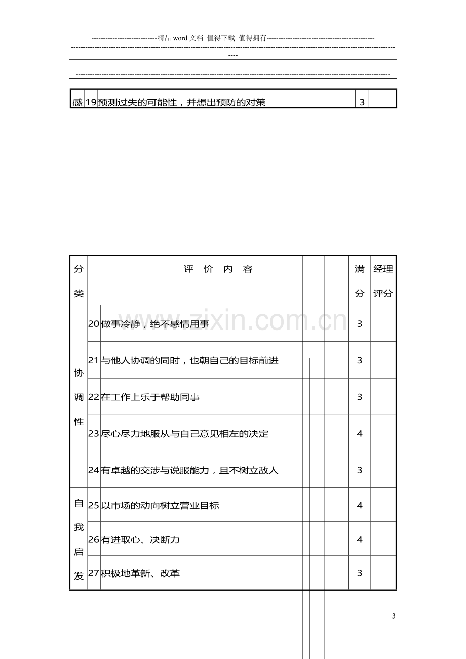 新考核表..doc_第3页