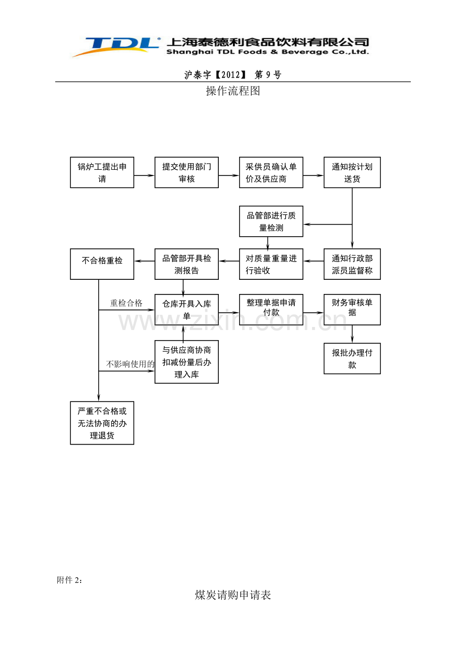 煤炭采购管理办法.doc_第3页