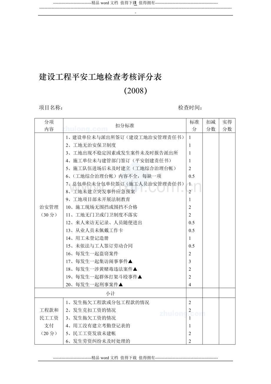 建设工程平安工地检查考核评分表-secret..doc_第1页