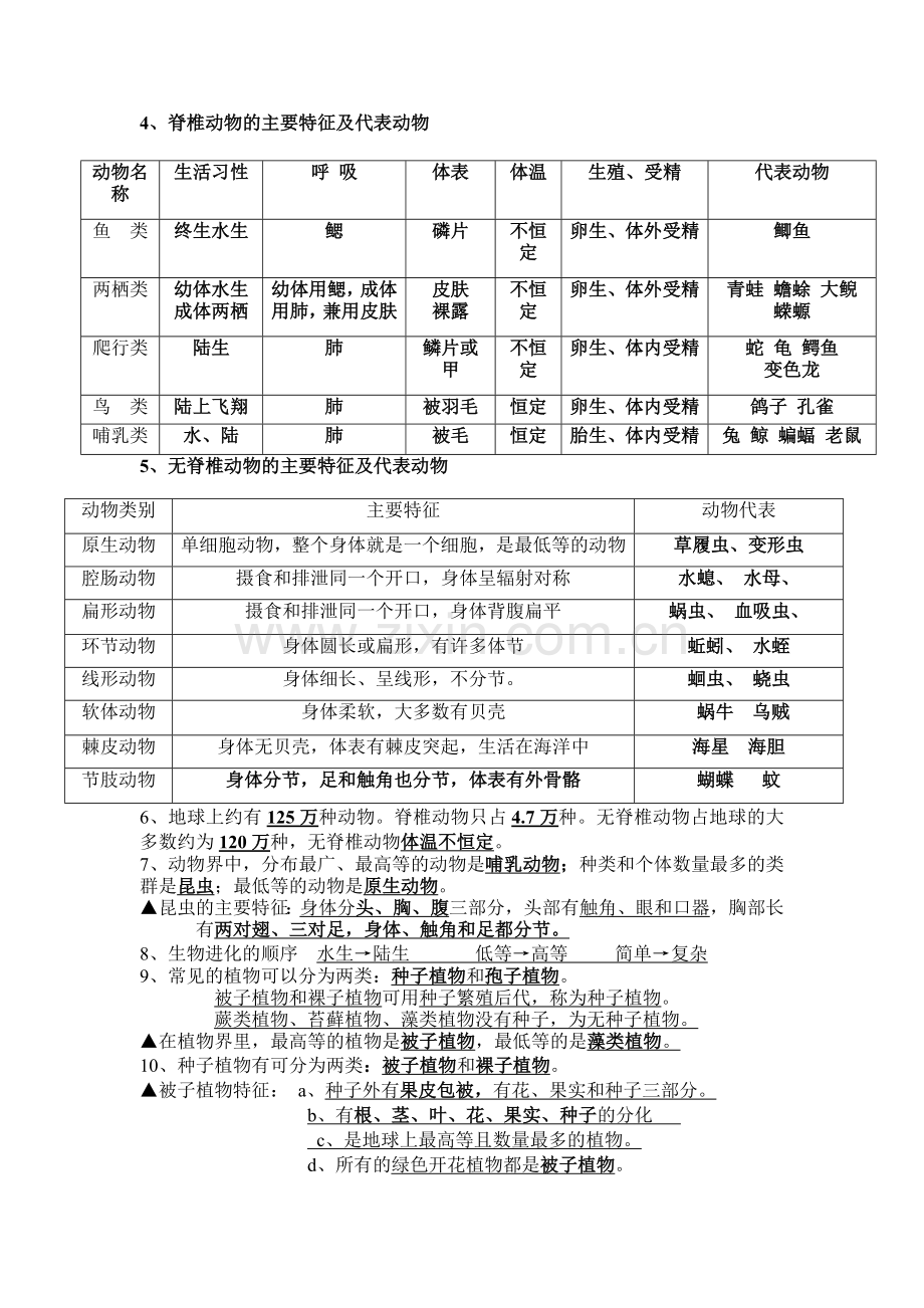 2015-2016学年七年级科学上册知识点检测1.doc_第3页