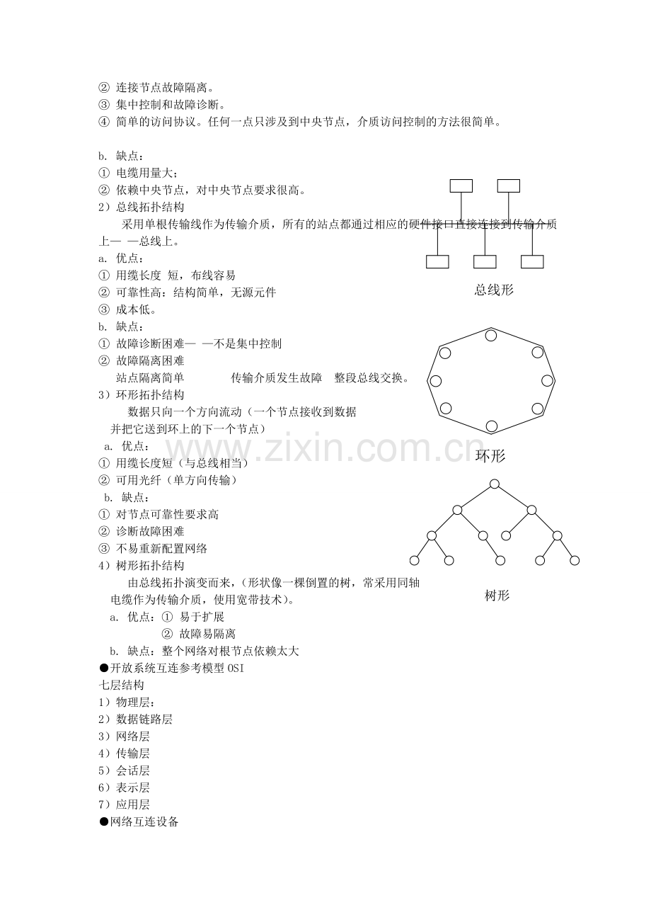 建筑设备自动化知识点总结[【便于背诵和缩印】.doc_第2页