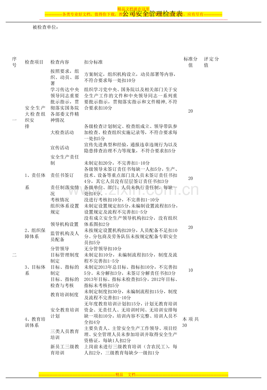 水泥企业安全管理检查表.doc_第1页