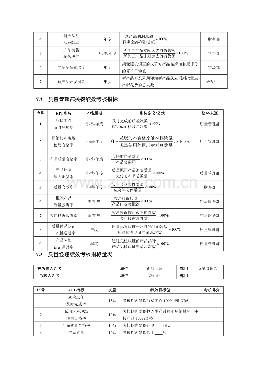 第7章--产品质量人员绩效考核(DOC-6).doc_第2页