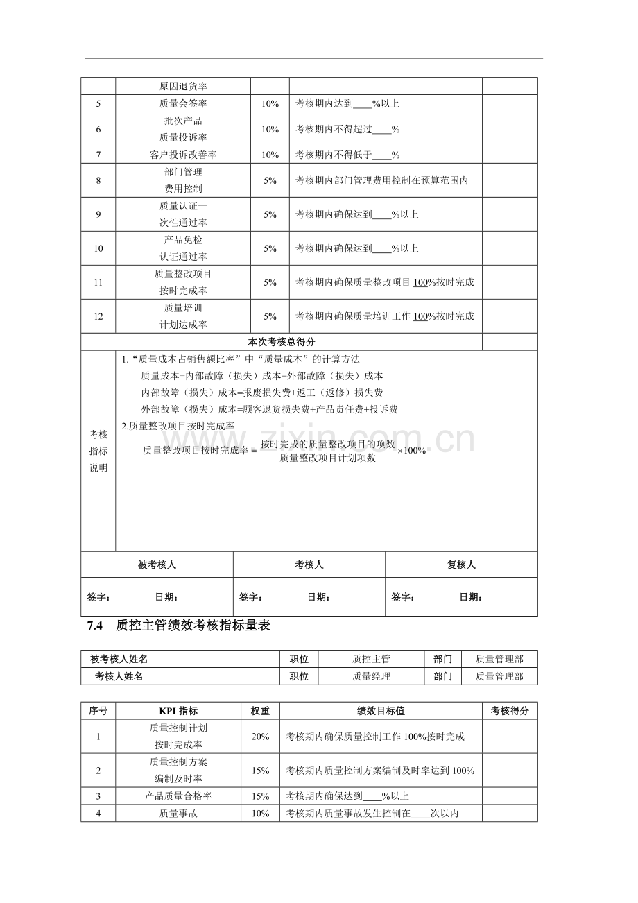 第7章--产品质量人员绩效考核(DOC-6).doc_第3页