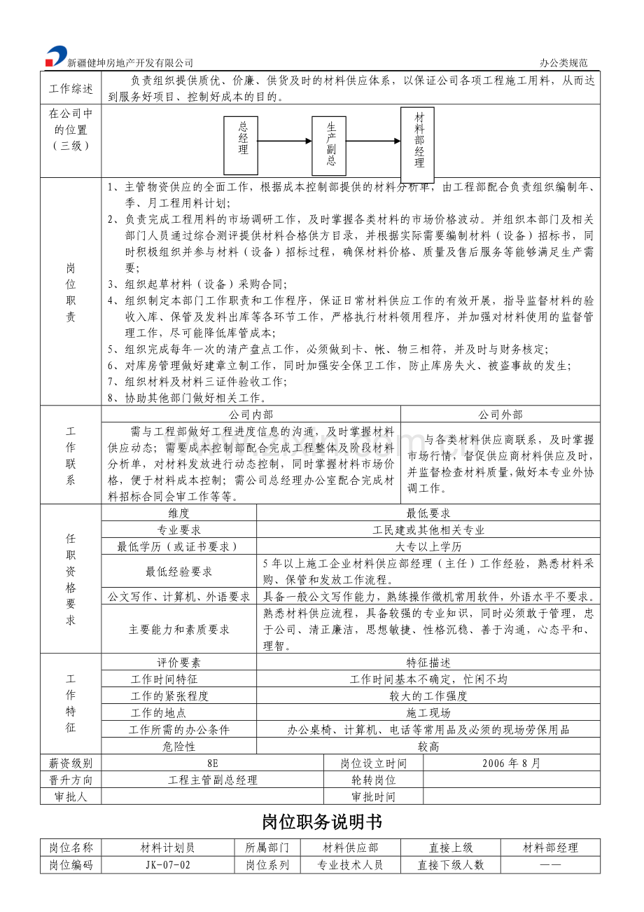 材料供应部工作职责.doc_第3页