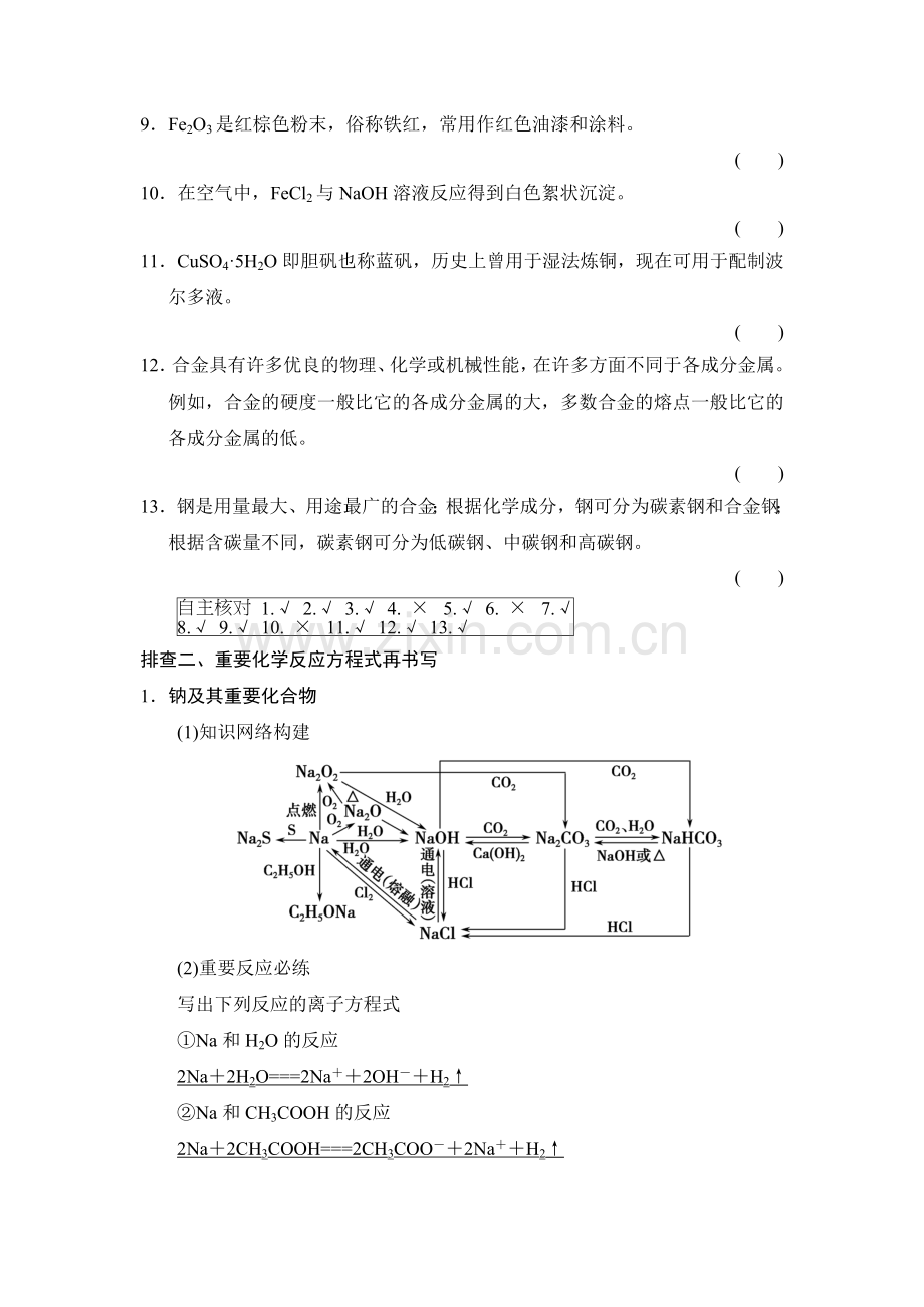 2015届高考化学第一轮总复习限时训练题10.doc_第2页