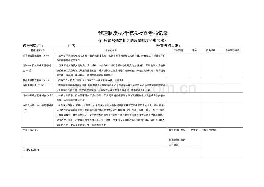 管理制度执行情况检查考核记录.doc_第1页