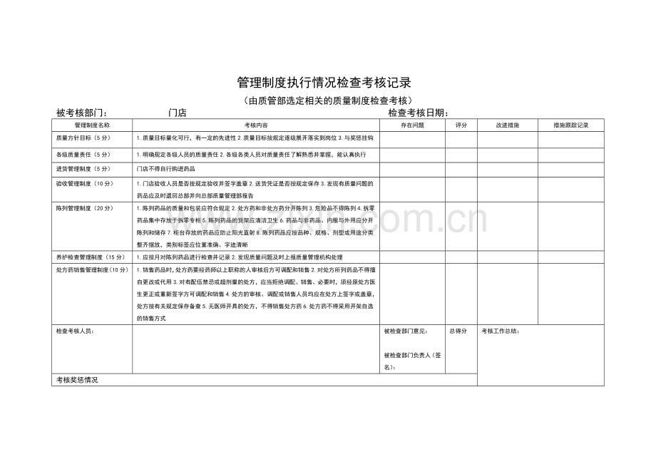 管理制度执行情况检查考核记录.doc_第2页