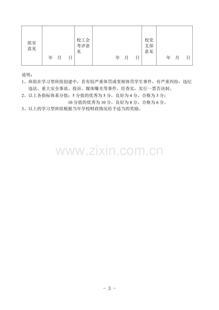 上海玉华中学学习型文明班组考核奖励制度..doc_第3页