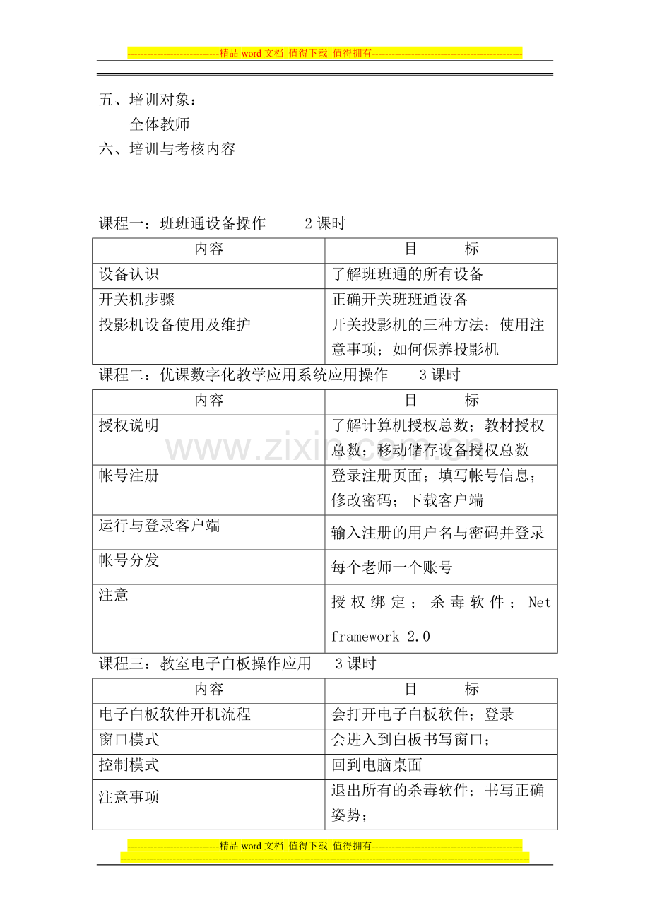 教师教育信息化应用能力培训与考核方案讨论稿..doc_第2页