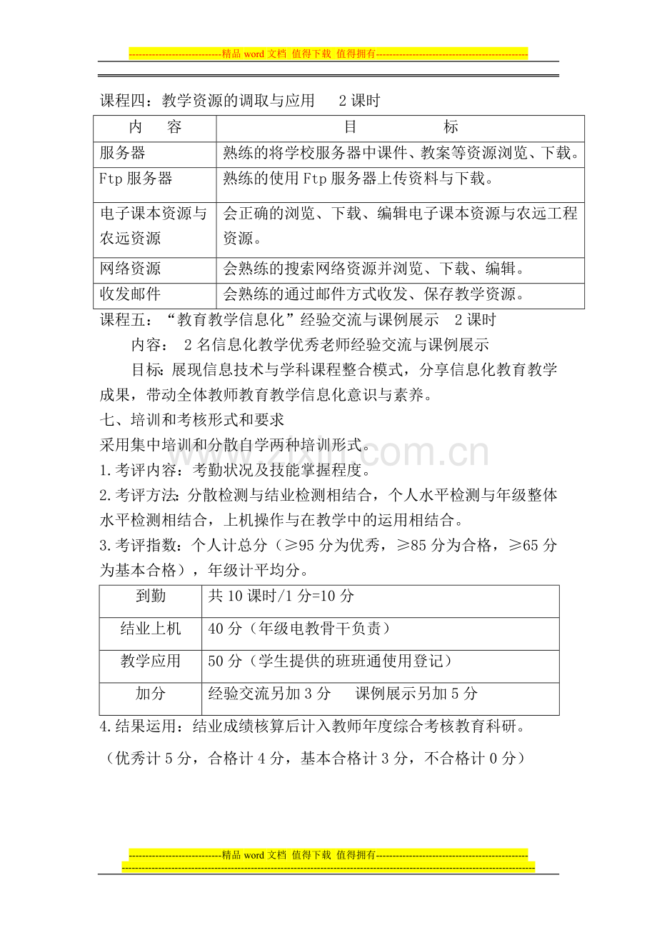 教师教育信息化应用能力培训与考核方案讨论稿..doc_第3页