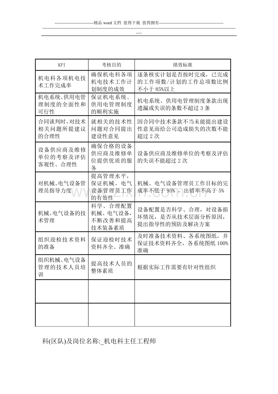 机电科主任工程师KPI绩效考核..doc_第1页