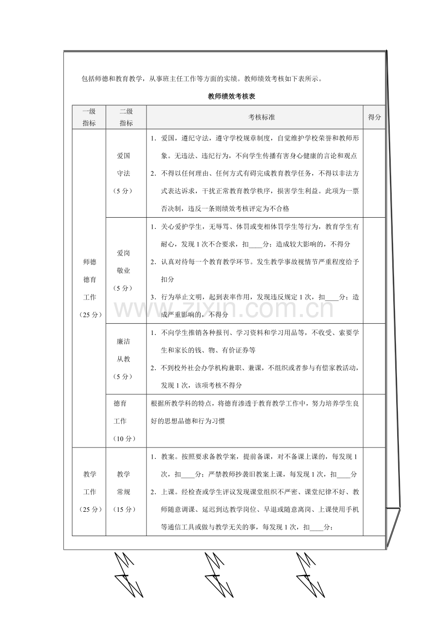 中小学教师绩效考核方案设计.doc_第3页