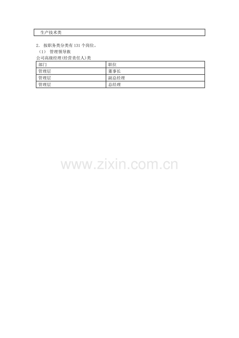 完美(中国)HR管理制度.doc_第3页