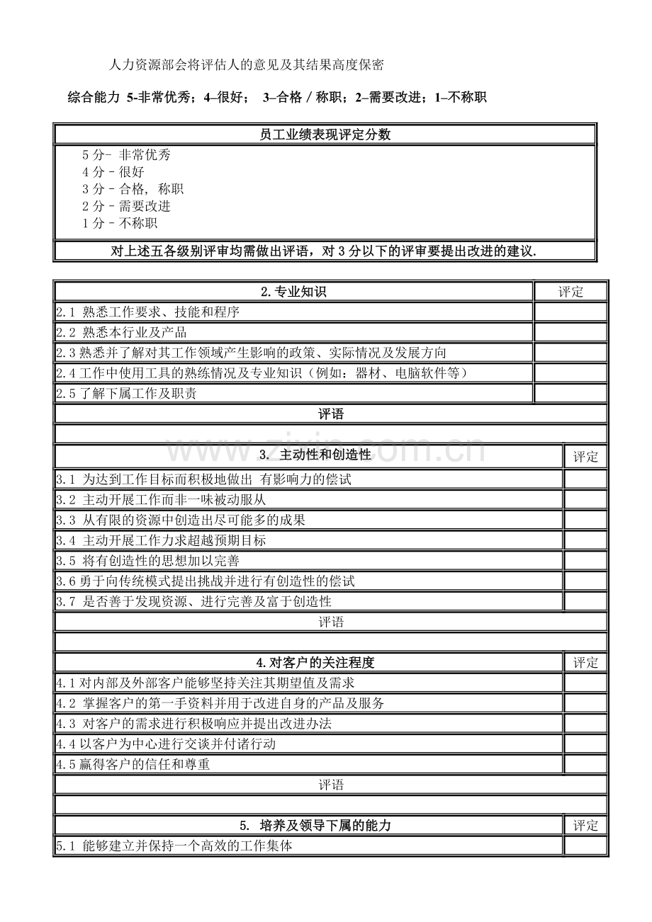 企业公司员工综合能力考核表..doc_第2页