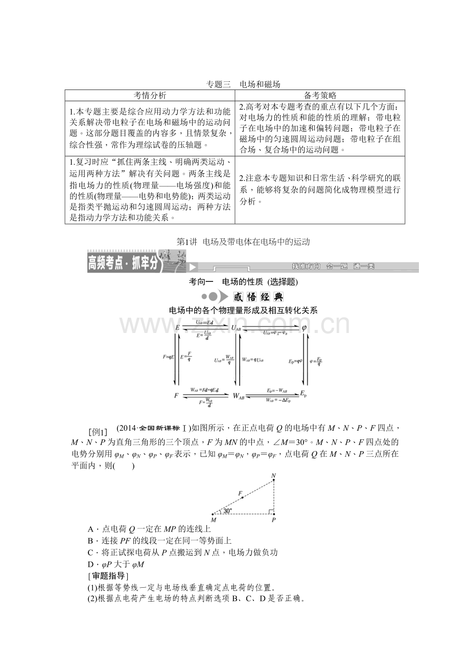 高三物理知识点综合复习检测4.doc_第1页