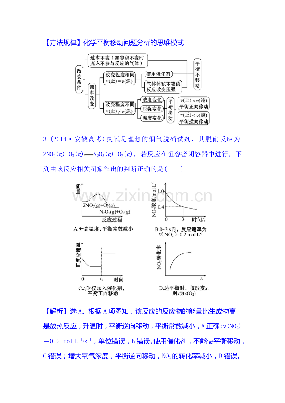 2016届高考化学高效跟踪检测题18.doc_第2页