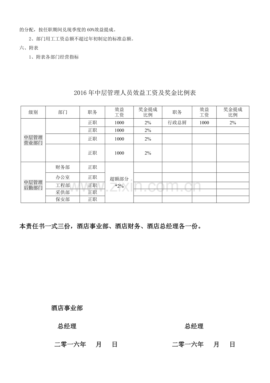 管理层效益工资考核管理办法.doc_第2页