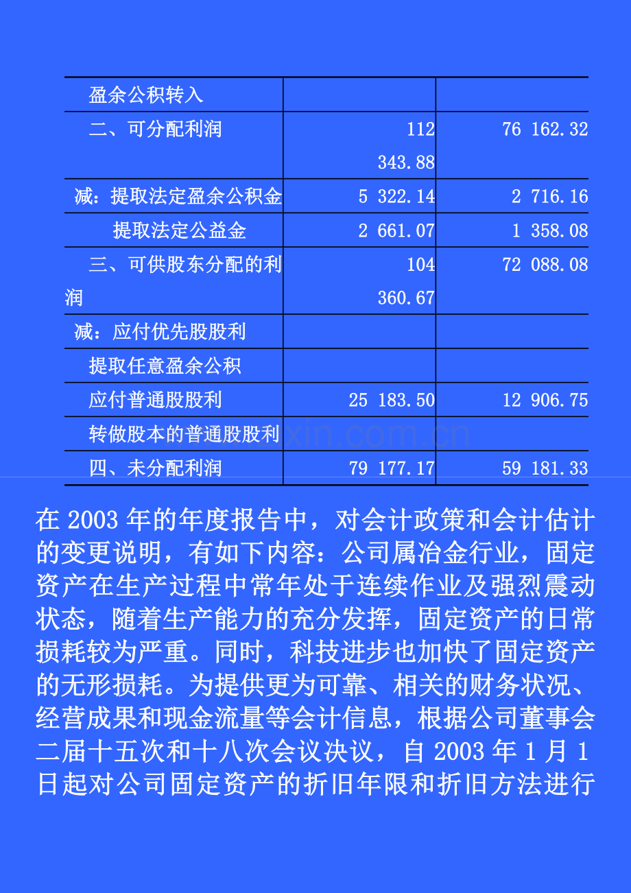 盈利能力分析案例.doc_第3页