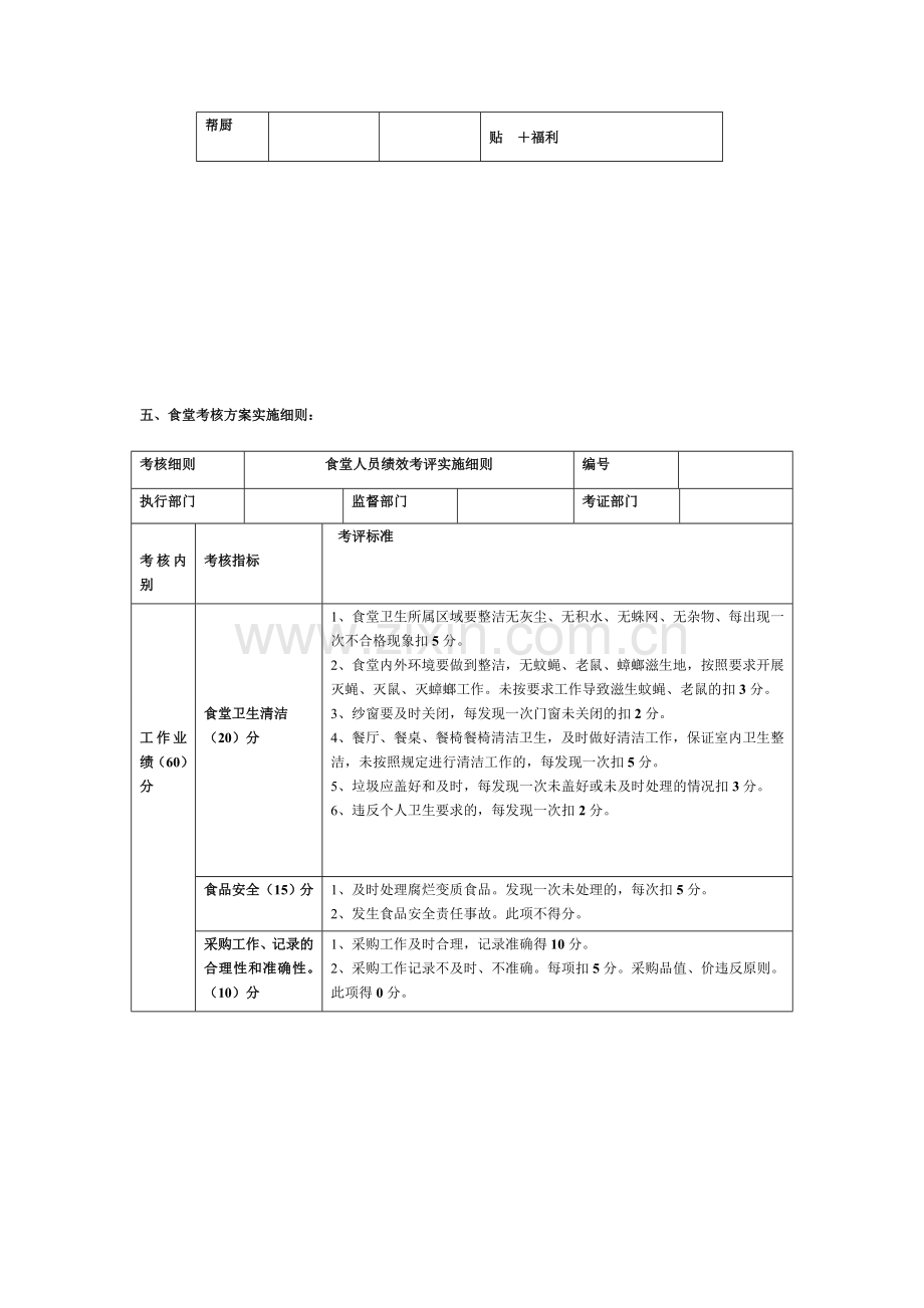 -食堂绩效考核方案1.doc_第2页