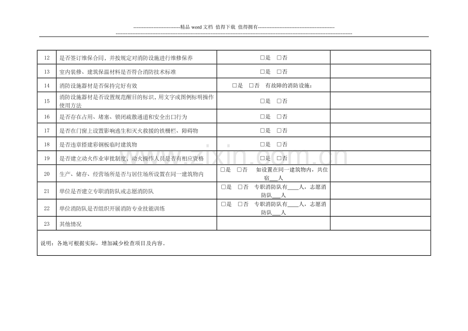 社会单位消防安全自查自改记录表-(1).doc_第2页