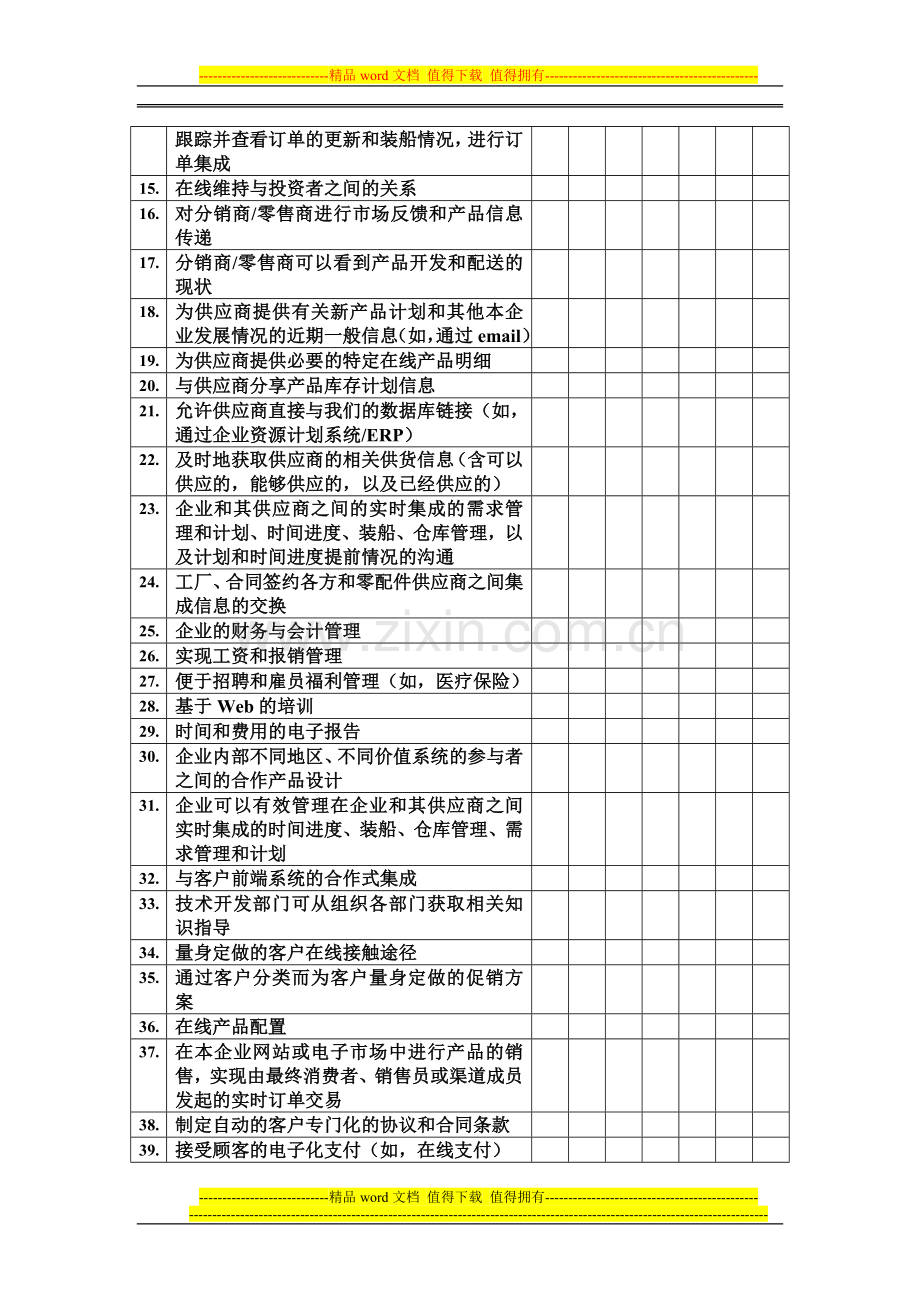 AD商务应用对营销绩效影响的调查问卷3.doc_第2页