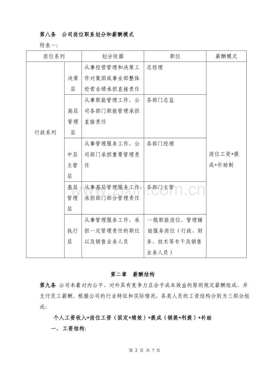 网络科技公司薪酬管理办法.doc_第2页